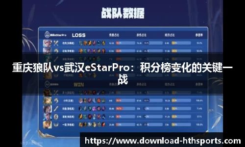 重庆狼队vs武汉eStarPro：积分榜变化的关键一战